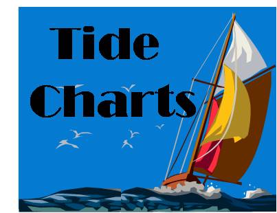 Tide Charts